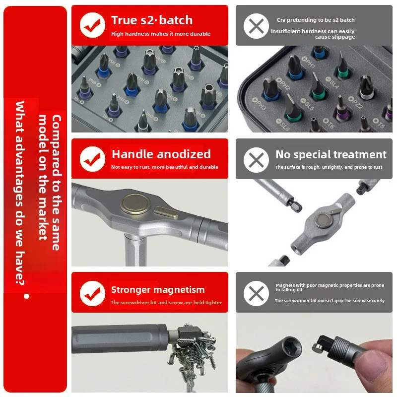 24-in-1 Ratchet Screwdriver Set S2 Bits High Carbon Steel Hard Case Household Hardware Wrench Tool Combo High-Hardness image 7