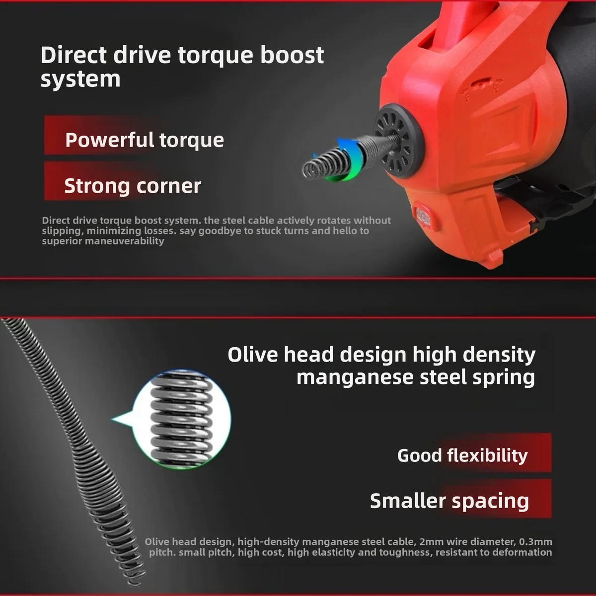 Cordless 25-Foot 20V Lithium Battery-Powered Portable Drain Auger with Automatic Feed Kitchen Drain Cleaner image 5