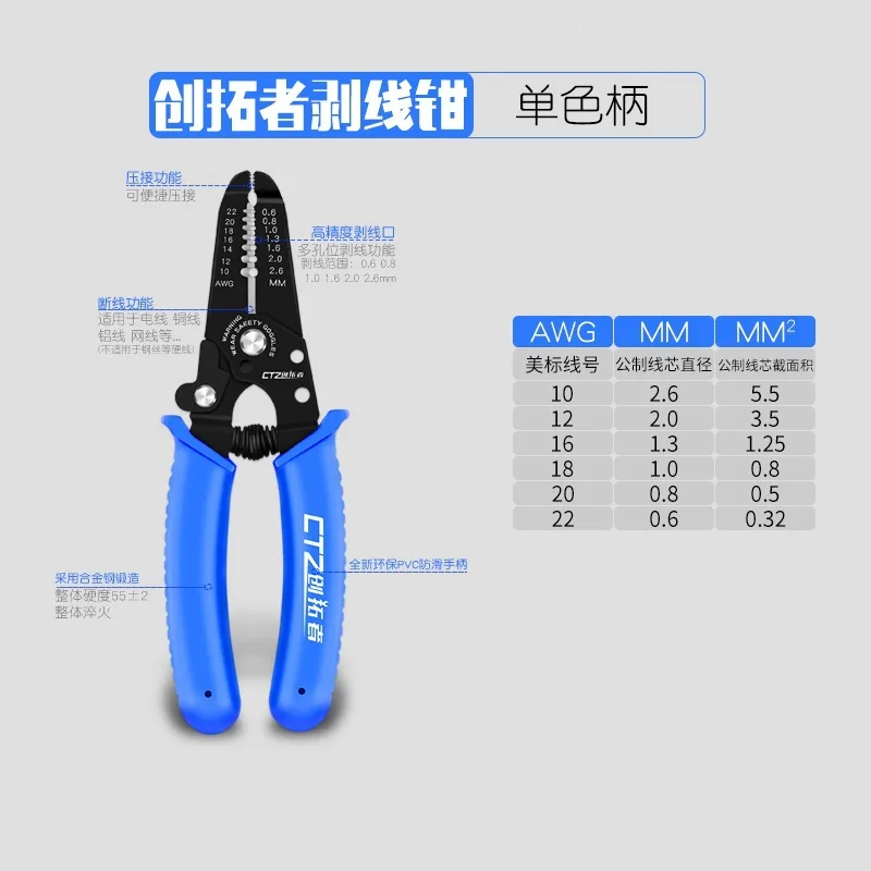 CYH 5023 Stainless Steel 20-30 AWG 0.2-0.8mm Anti-Slip Handle OEM Multi-Purpose Cable Wire Cutter Stripping Pliers image 3