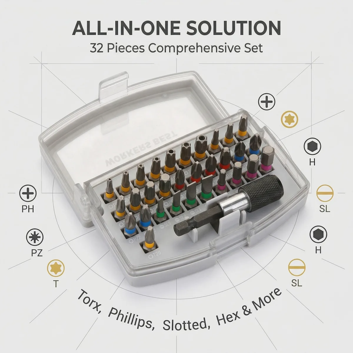 OEM 32-Piece Chrome Plastic DIY Magnetic Professional Computer Watch Cell Phone Repair Multi-Function Precision Screwdriver image 3