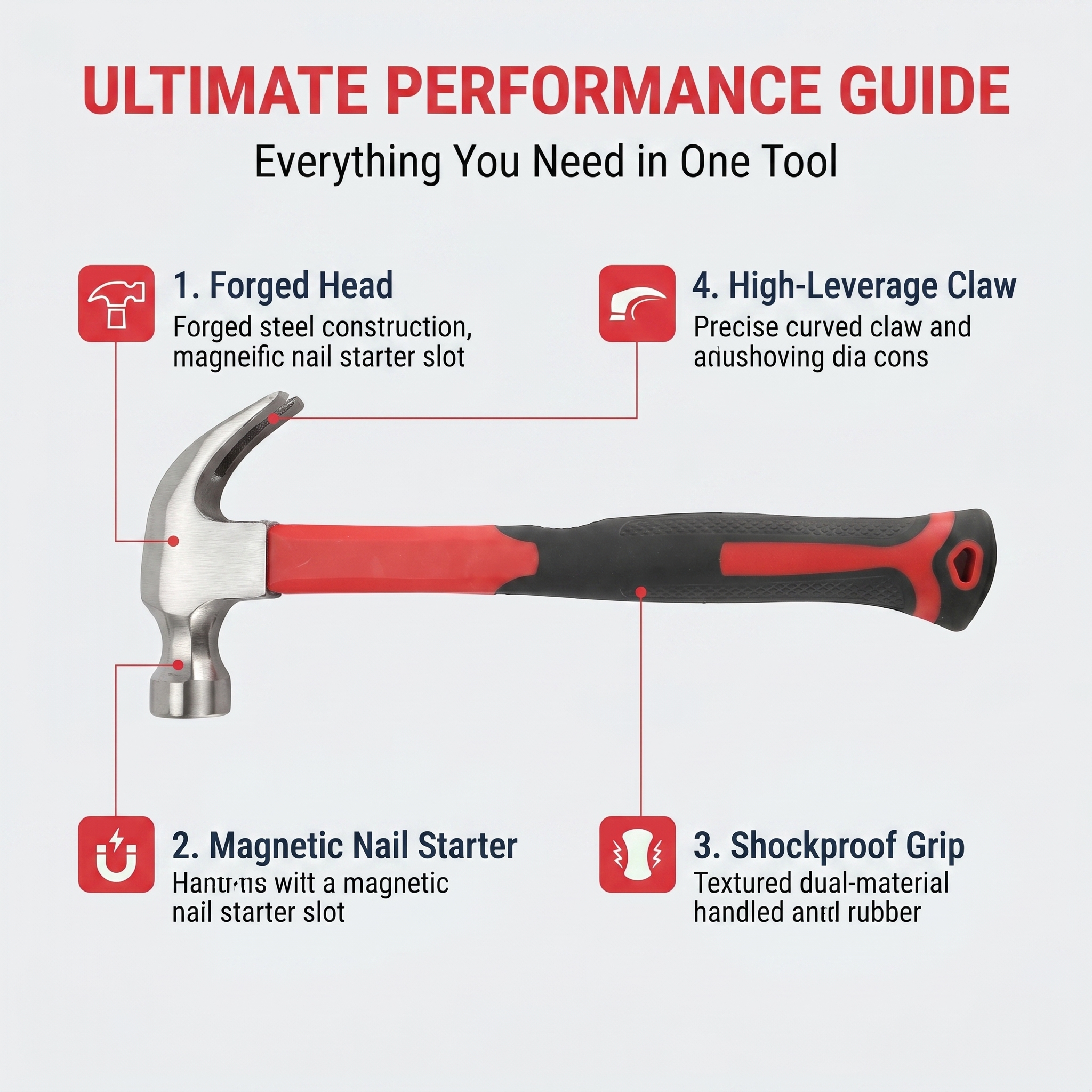 Professional Quality 45 Steel Forged American Type Claw Hammer Multi-Functional DIY Home Improvement Fiberglass/Plastic OEM image 6