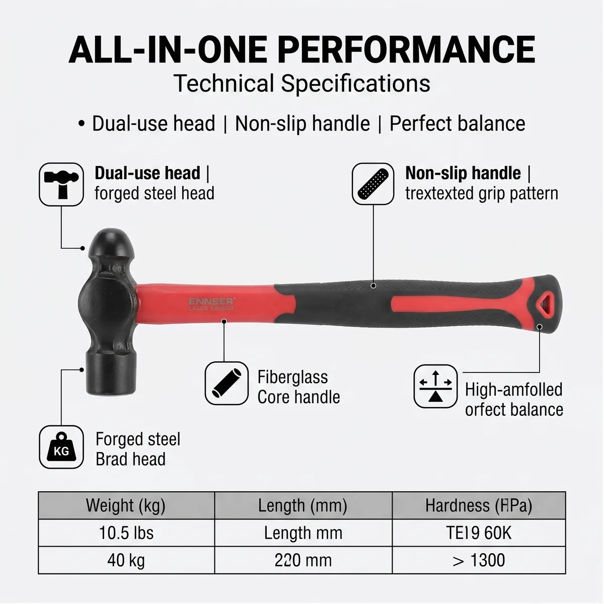 Professional Quality 45 Steel Forged American Type Nail Hammer Multi-Functional Contoured Grip Plastic Handle DIY OEM image 7