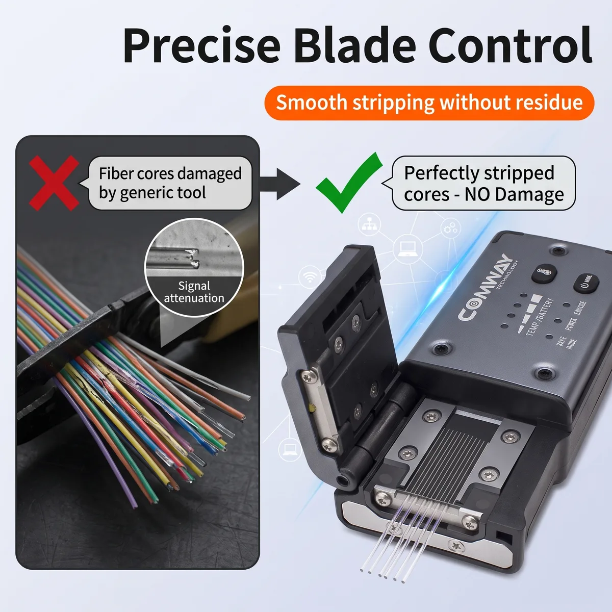 Clamp-Type Fiber Optic Hot Stripping Pliers for Bare Fiber and Pigtails Made in China 1-Year Warranty image 5
