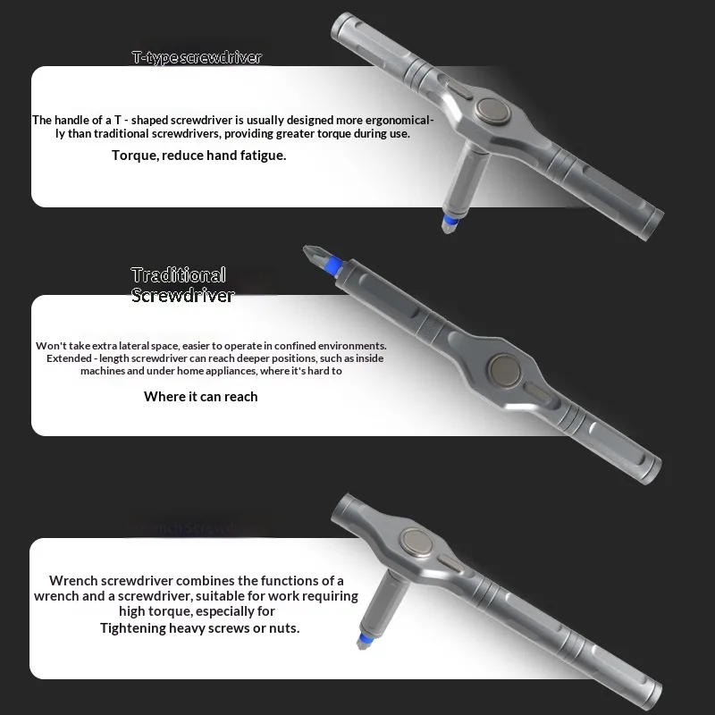 24-in-1 Ratchet Screwdriver Tool Set with T-Handle Chrome Vanadium Steel & Aluminum Alloy Hard Case for Home Repair image 2